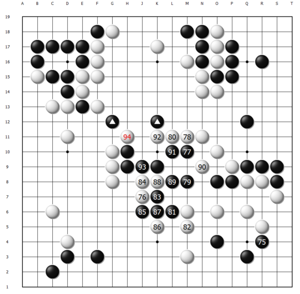 科除了在中, 白棋在上方, AjlwA 科除了在中, 白棋在上方, AjlwA