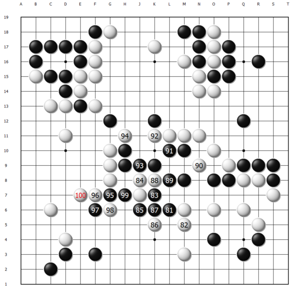 src, 中腹的黑棋 src, 中腹的黑棋