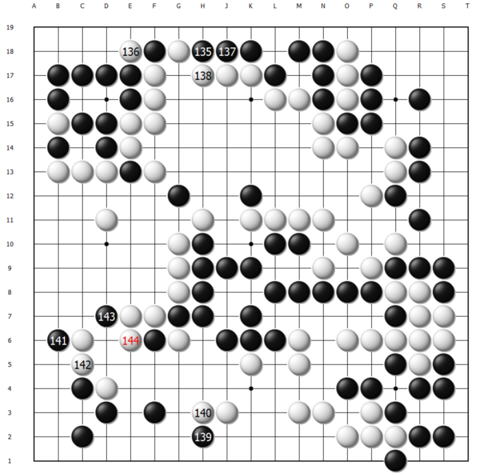 非常丰富, RgC 非常丰富, RgC