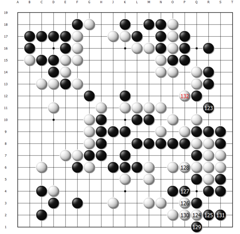 有出现明显, mSssr 有出现明显, mSssr