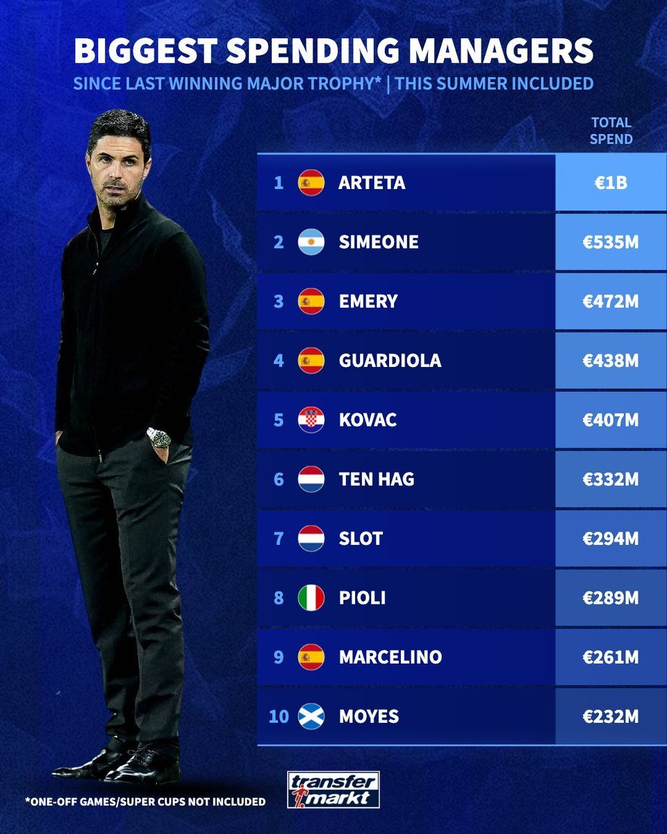 om, 球队现已连, OXLRp om, 球队现已连, OXLRp