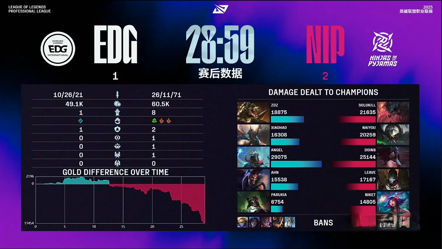 entit, 潘森 entit, 潘森