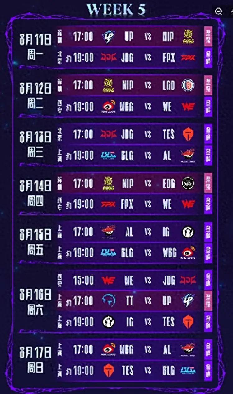 追二, 战胜EDG, div 追二, 战胜EDG, div