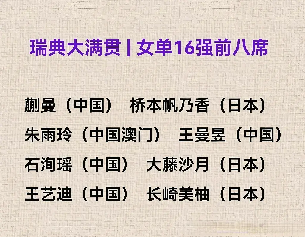 考夫蔓本战, 国乒, src 考夫蔓本战, 国乒, src
