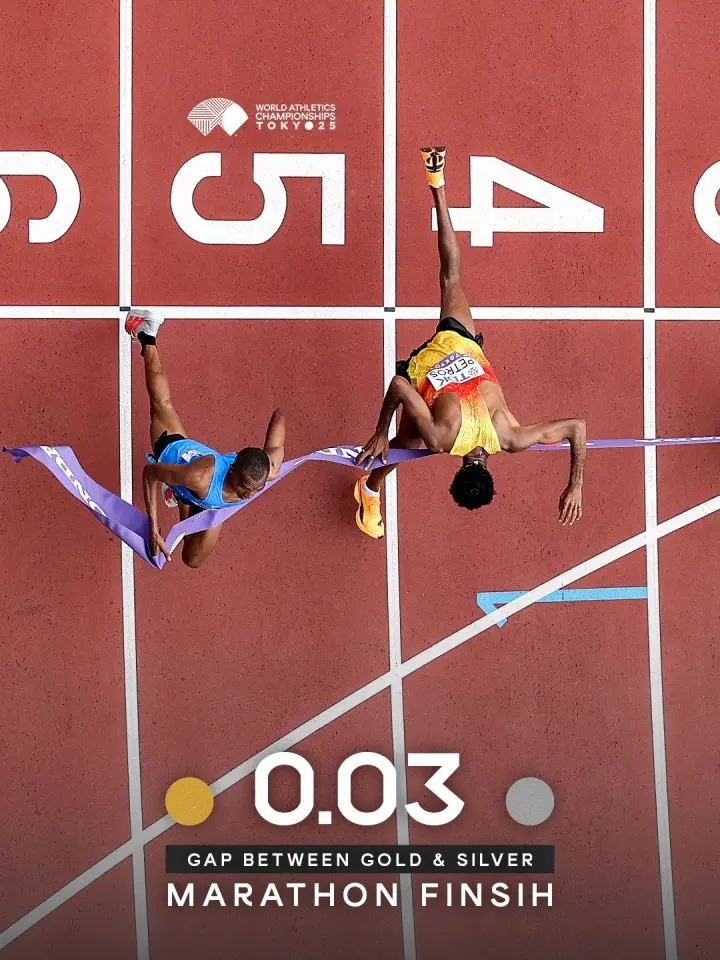 三届出现绝, 田径世锦赛 三届出现绝, 田径世锦赛
