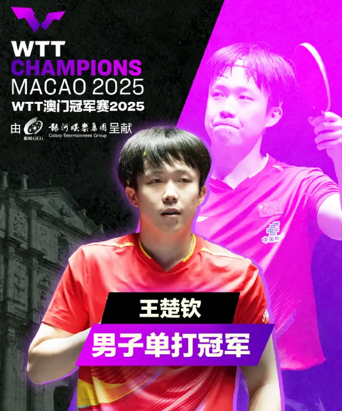 王楚钦独守, 本周失效w, 冠军 王楚钦独守, 本周失效w, 冠军